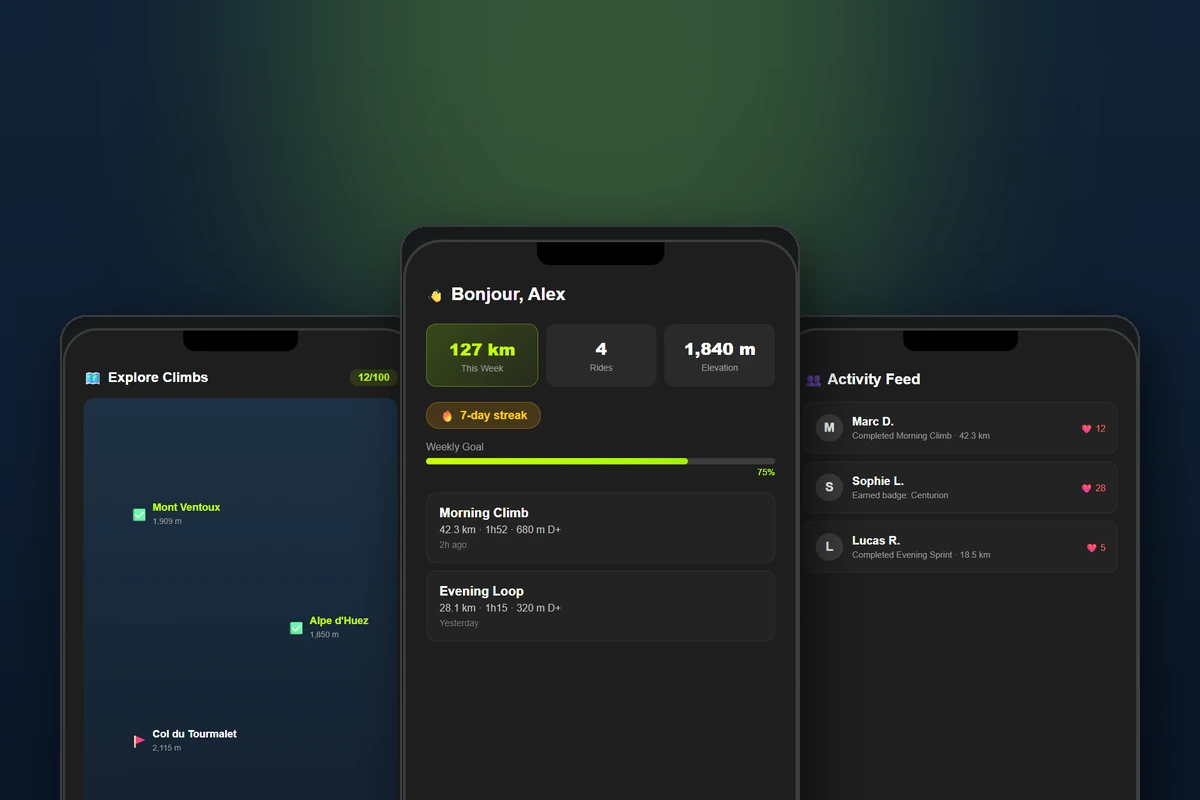 Drafto, application mobile · vélo développée par Gradly Concept