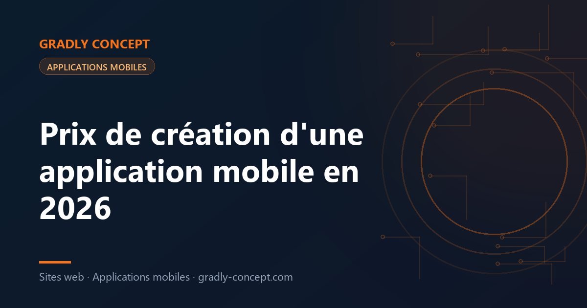 prix de création d'une application mobile en 2026 — budget de développement iOS et Android